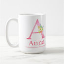 Search for annas mugs Watercolor