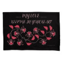 Search for new year pillowcases Birthday