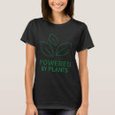 Search for vegan tshirts Powered