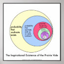 Search for soulmate art Funny