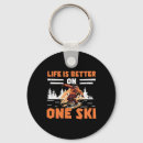 Search for ski life key rings Mountain