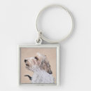 Search for petit key rings Pbgv