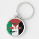 Search for free palestine key rings Stop war on palestine