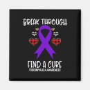 Search for crohn magnets Lupus
