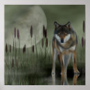 Search for wolf face art Dog