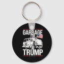 Search for gas key rings America