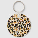 Search for leopard skin key rings Pattern
