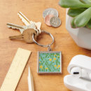 Search for dandelion key rings Wildflowers