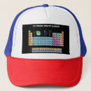 Search for elements hats Chemistry