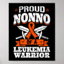 Search for nonno posters Proud