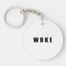 Search for current key rings Politics