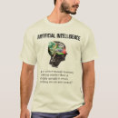 Search for luddite clothing Artificial intelligence