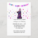 Search for confetti 1st birthday invitations Girls