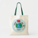 Search for cans bags Green
