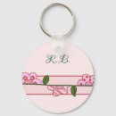 Search for tenderness key rings Pink