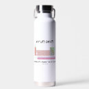 Search for chemist drinkware Periodic table