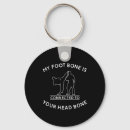 Search for combat sport round key rings Knockout workout routine