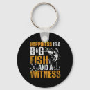 Search for witness key rings Fish