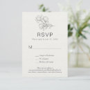 Search for bespoke invitations Floral