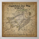 Search for virgo star sign posters August