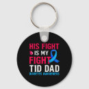 Search for type design key rings T1d vibes