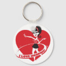 Search for hoops rounded key rings Hula hooping