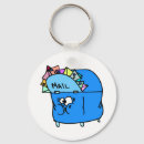Search for mail rounded key key rings Mailman