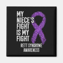 Search for niece magnets Syndrome