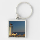 Search for north shore key rings Usa
