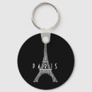 Search for cute eiffel tower key rings Paris