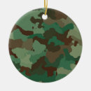 Search for army camouflage christmas tree decorations Background