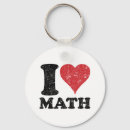 Search for mathematical key rings Education