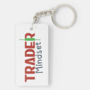 Search for trading key rings Crypto trader