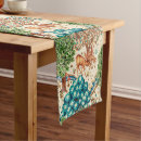 Search for tapestry table runners William morris
