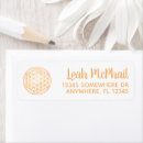 Search for sacred return address labels Religious