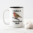 Search for finch mugs Ornithology