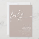 Search for modern birthday invitations Minimalist
