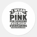 Search for family history stickers Celebrating black history