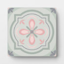 Search for photo home decor Pattern