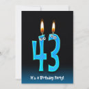 Search for 43rd birthday invitations Party