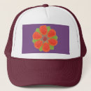 Search for flower garden hats Gardening