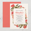 Search for 28th birthday invitations Adult