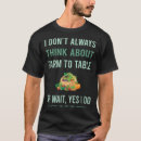 Search for eat local tshirts Vegetables