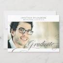Search for grad student invitations Script
