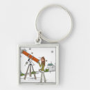 Search for digitally generated image key rings Casual