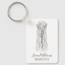 Search for for stylist rectangular key rings Qr code