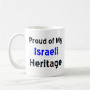 Search for israeli mugs Jewish