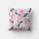 Search for sophisticated cushions Flowers