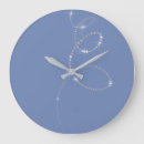 Search for infinity clocks Silver