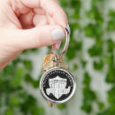 Search for silver coins key rings Coin collector